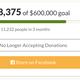 Image for article titled What happened to the $600,000 raised on GoFundMe for Brett Kavanaugh?